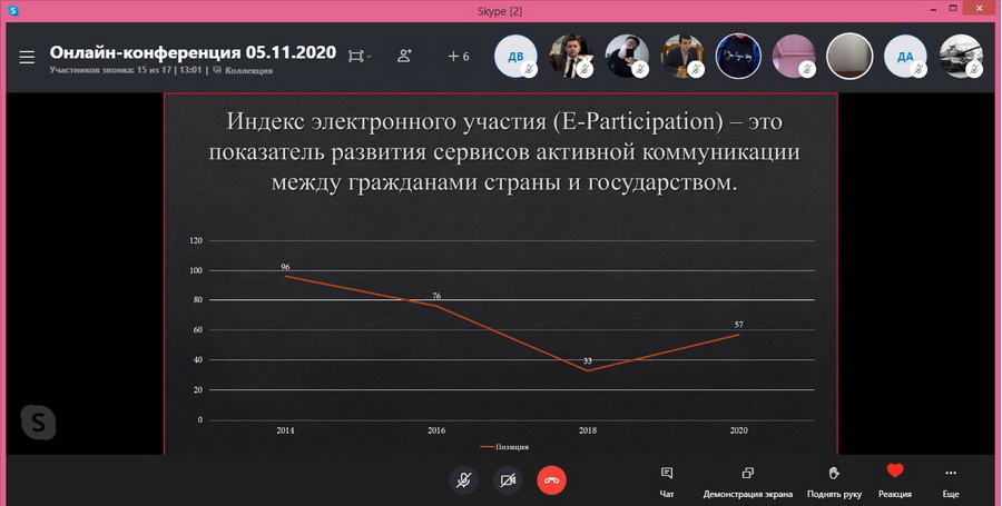 Кубок ИФФ по мини-футболу